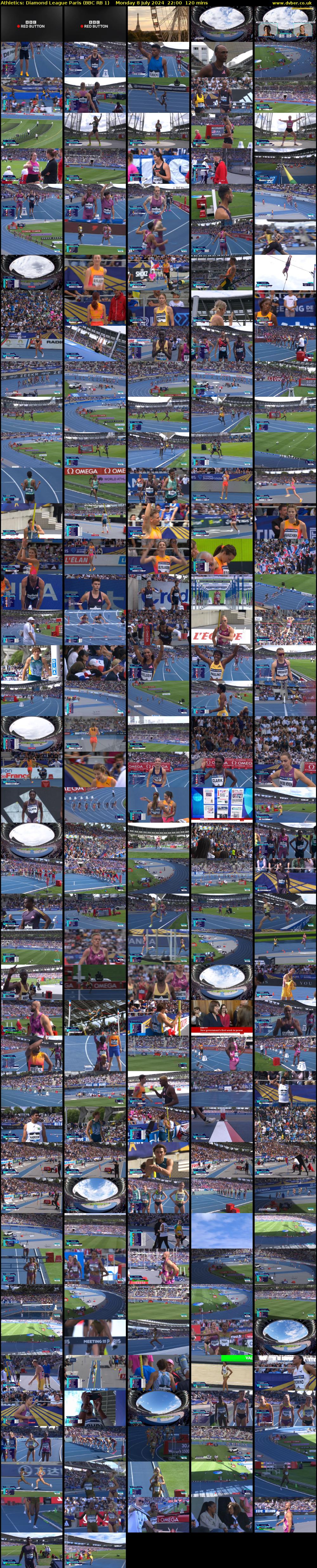 Athletics: Diamond League Paris (BBC RB 1) Monday 8 July 2024 22:00 - 00:00
