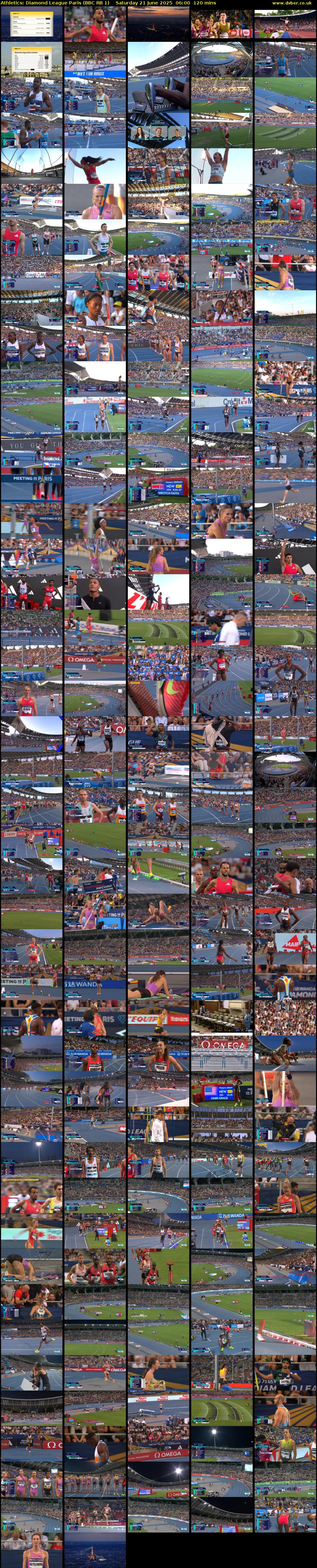 Athletics: Diamond League Paris (BBC RB 1) Saturday 21 June 2025 06:00 - 08:00