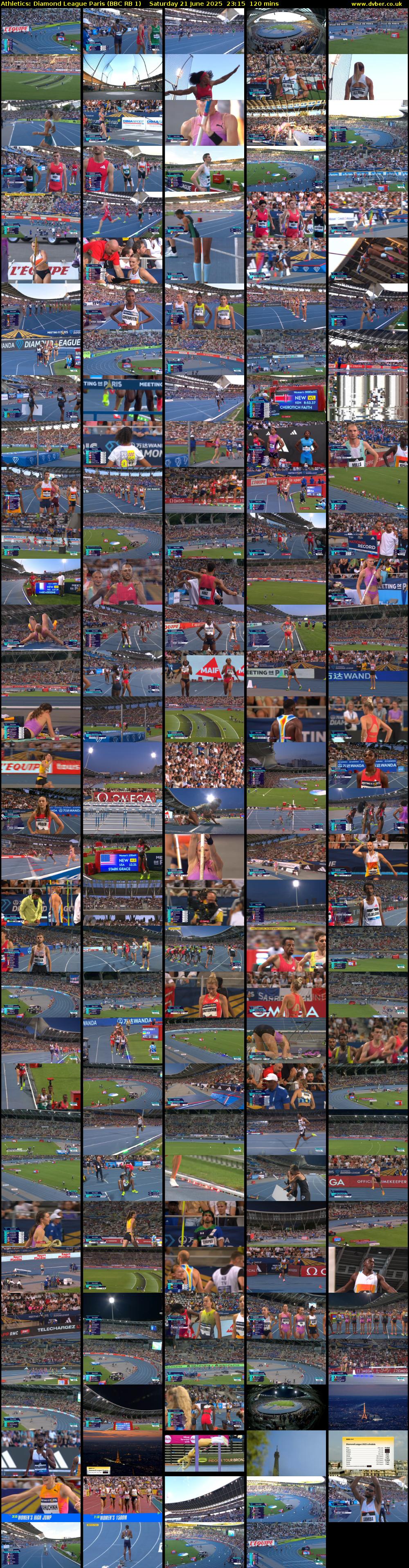 Athletics: Diamond League Paris (BBC RB 1) Saturday 21 June 2025 23:15 - 01:15