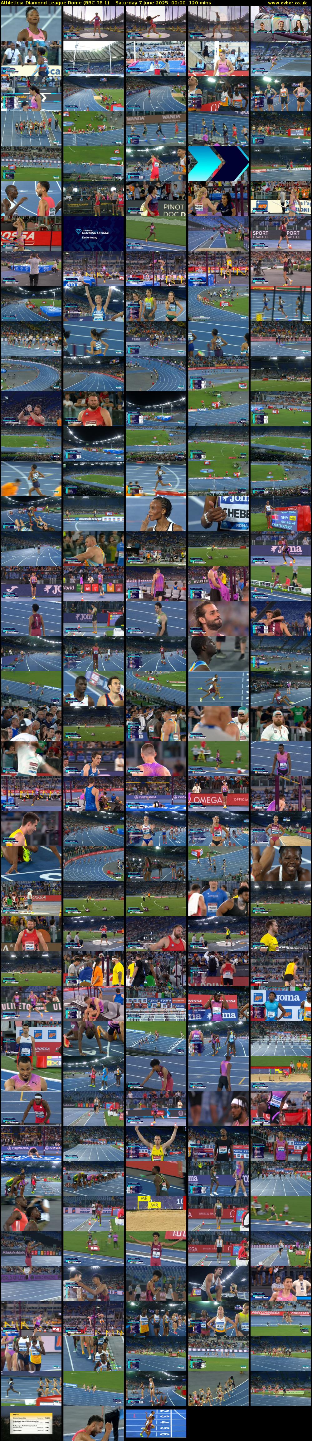 Athletics: Diamond League Rome (BBC RB 1) Saturday 7 June 2025 00:00 - 02:00
