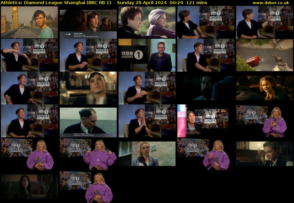 Athletics: Diamond League Shanghai (BBC RB 1) Sunday 28 April 2024 00:29 - 02:30