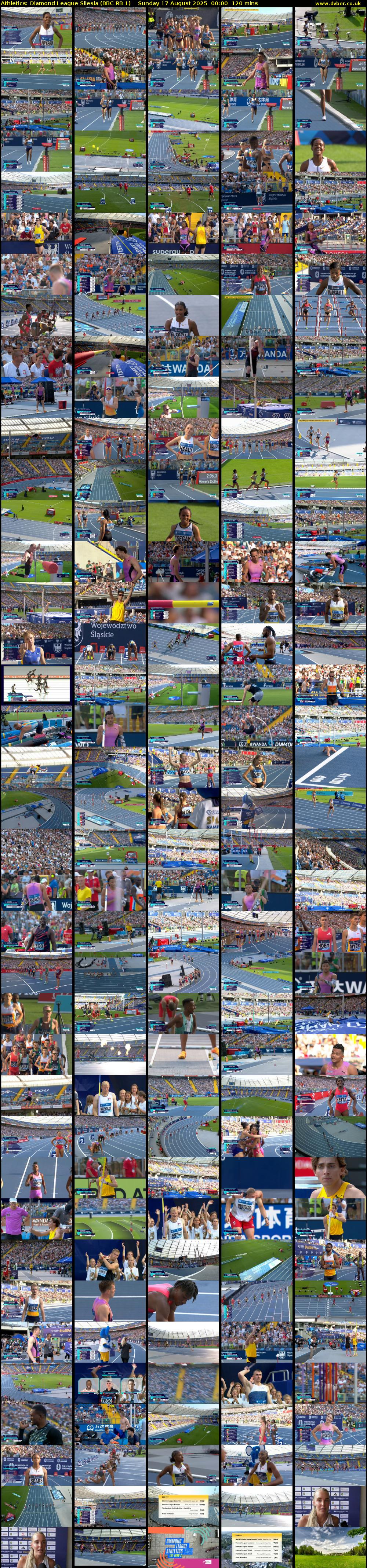 Athletics: Diamond League Silesia (BBC RB 1) Sunday 17 August 2025 00:00 - 02:00