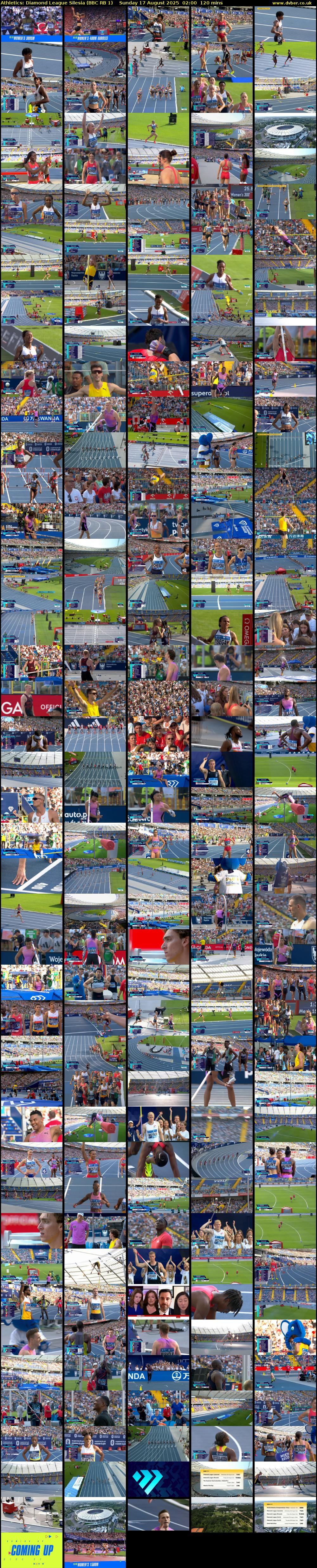 Athletics: Diamond League Silesia (BBC RB 1) Sunday 17 August 2025 02:00 - 04:00