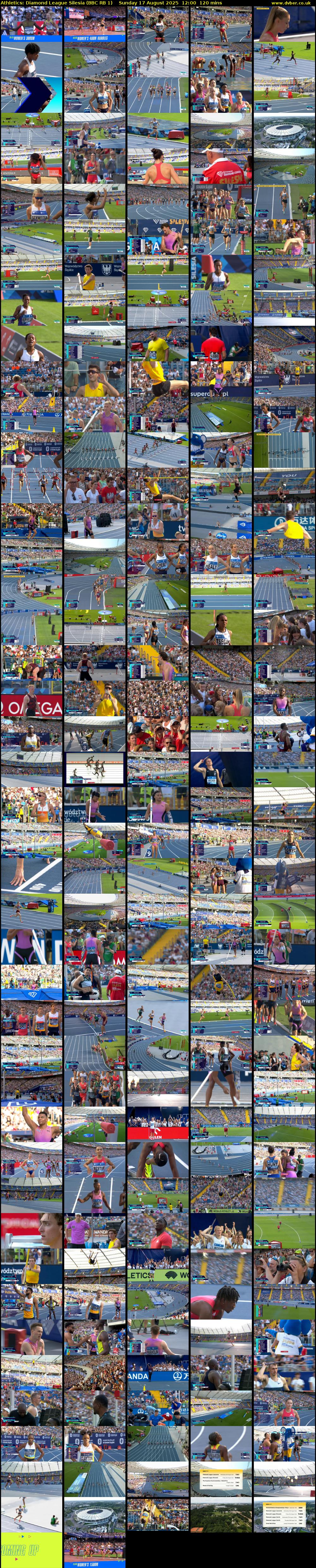 Athletics: Diamond League Silesia (BBC RB 1) Sunday 17 August 2025 12:00 - 14:00