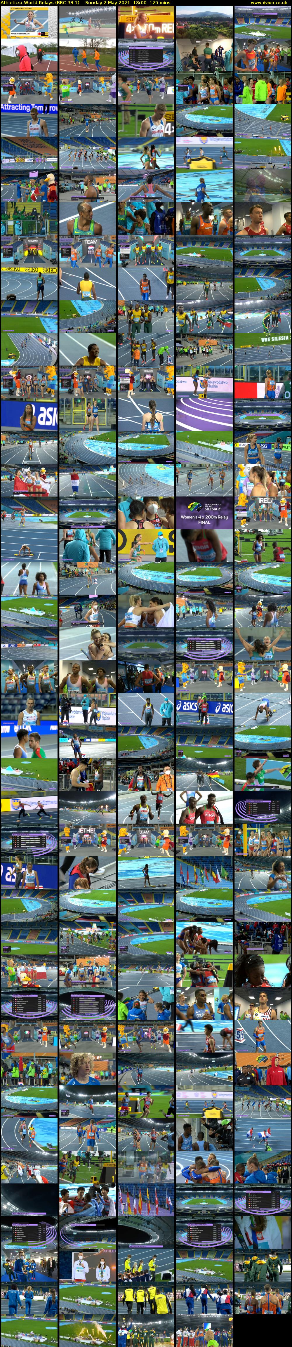 Athletics: World Relays (BBC RB 1) Sunday 2 May 2021 18:00 - 20:05