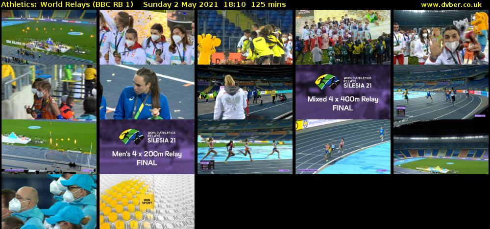 Athletics: World Relays (BBC RB 1) Sunday 2 May 2021 18:10 - 20:15