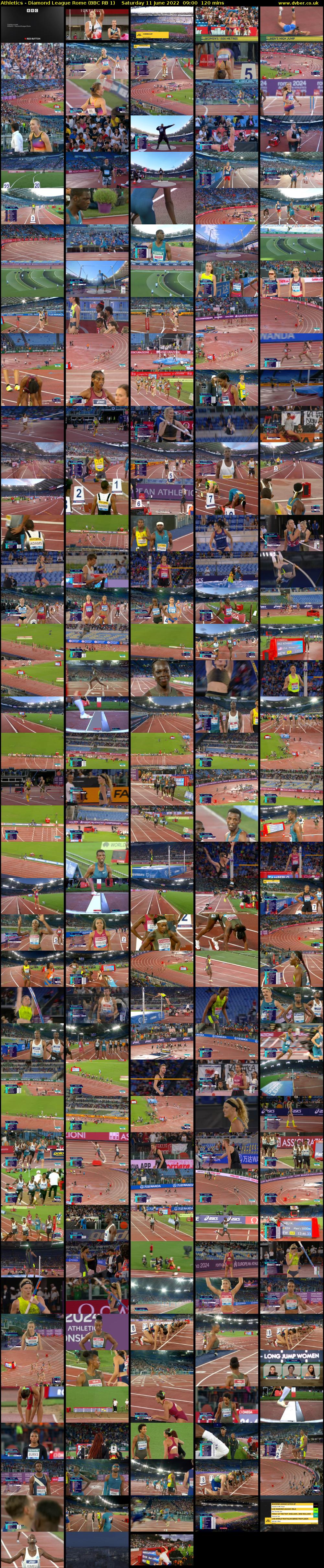 Athletics - Diamond League Rome (BBC RB 1) Saturday 11 June 2022 09:00 - 11:00
