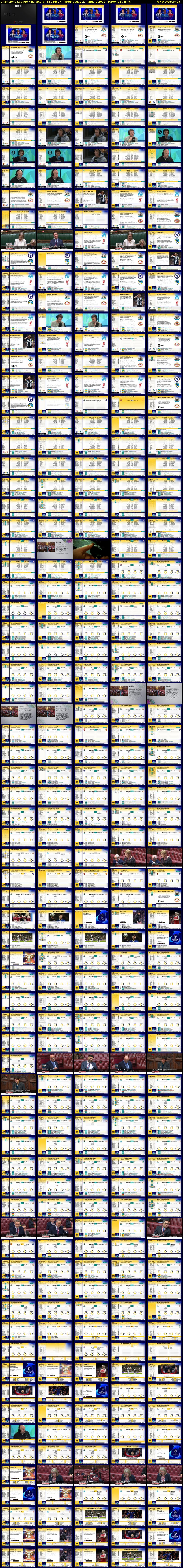 Champions League Final Score (BBC RB 1) Wednesday 21 January 2026 19:00 - 22:30