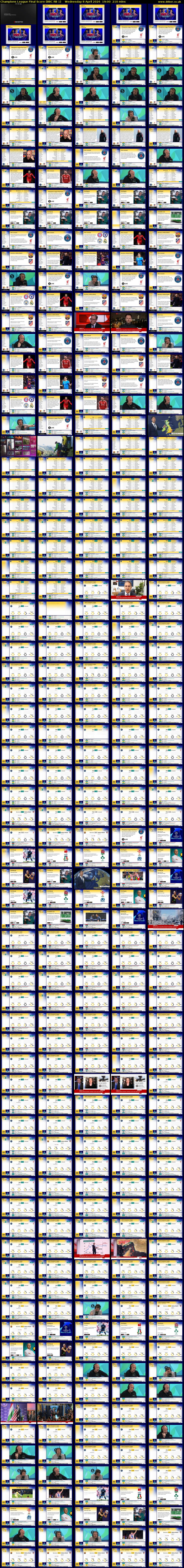 Champions League Final Score (BBC RB 1) Wednesday 8 April 2026 19:00 - 22:30