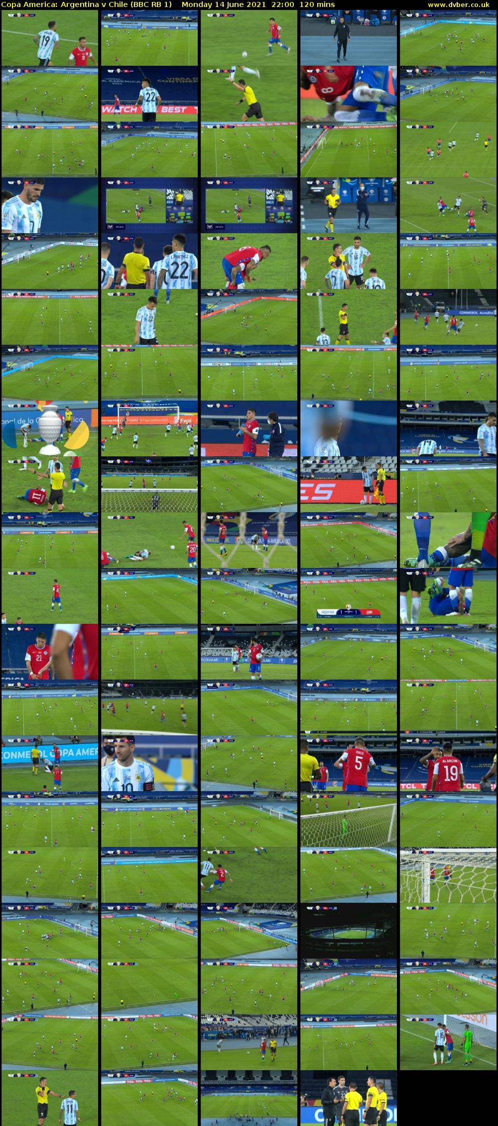 Copa America: Argentina v Chile (BBC RB 1) Monday 14 June 2021 22:00 - 00:00