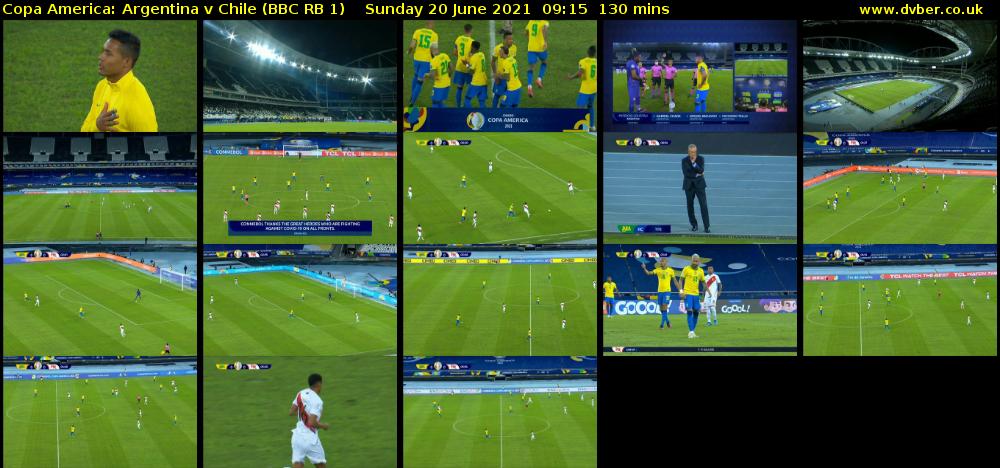 Copa America: Argentina v Chile (BBC RB 1) Sunday 20 June 2021 09:15 - 11:25