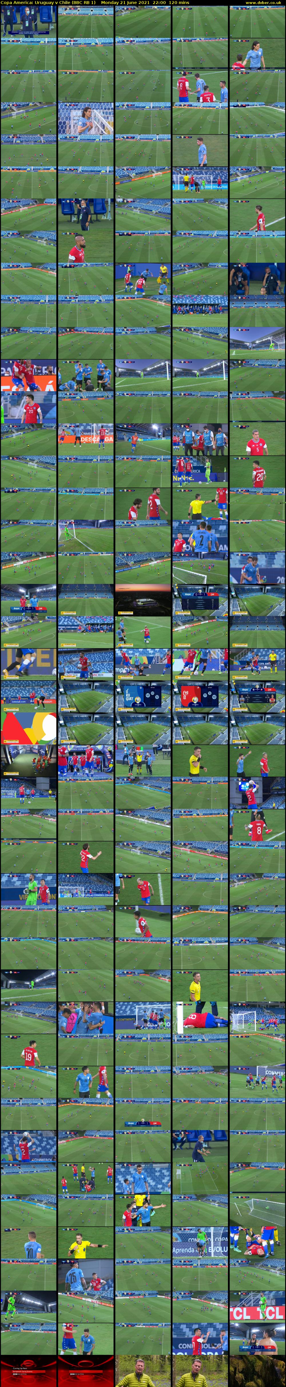 Copa America: Uruguay v Chile (BBC RB 1) Monday 21 June 2021 22:00 - 00:00
