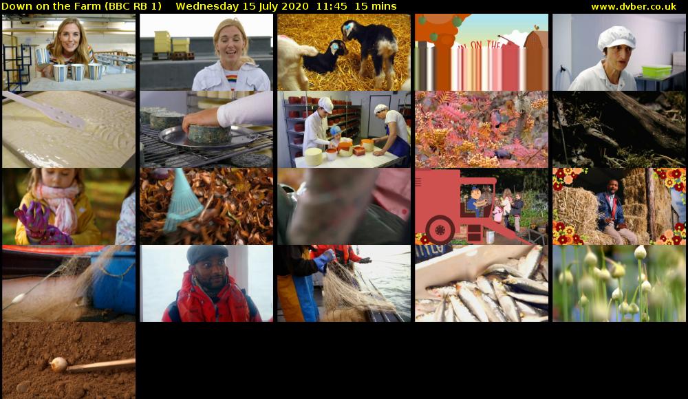 Down on the Farm (BBC RB 1) Wednesday 15 July 2020 11:45 - 12:00