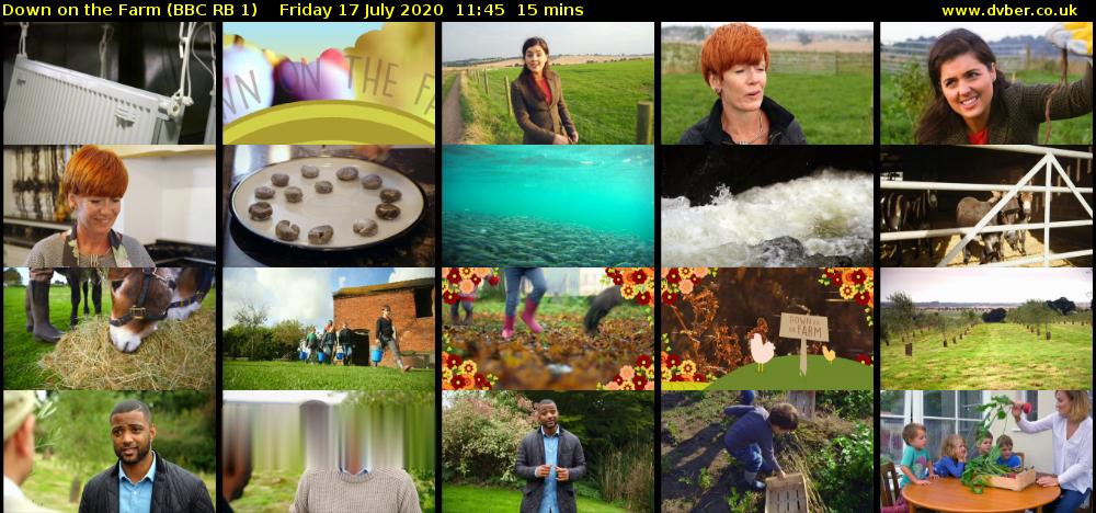 Down on the Farm (BBC RB 1) Friday 17 July 2020 11:45 - 12:00