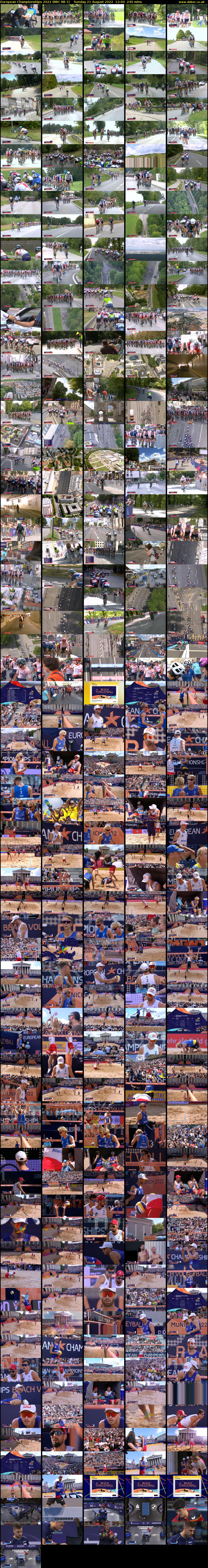 European Championships 2022 (BBC RB 1) Sunday 21 August 2022 12:00 - 16:00