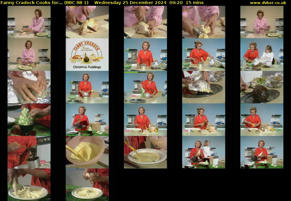 Fanny Cradock Cooks for... (BBC RB 1) Wednesday 25 December 2024 09:20 - 09:35