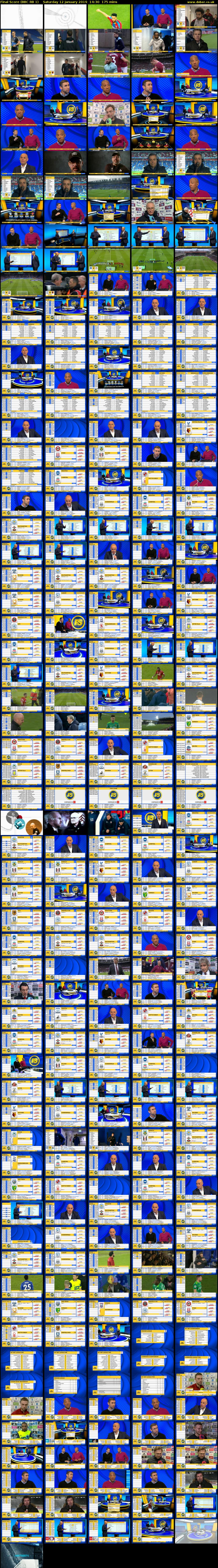 Final Score (BBC RB 1) Saturday 12 January 2019 14:30 - 17:25