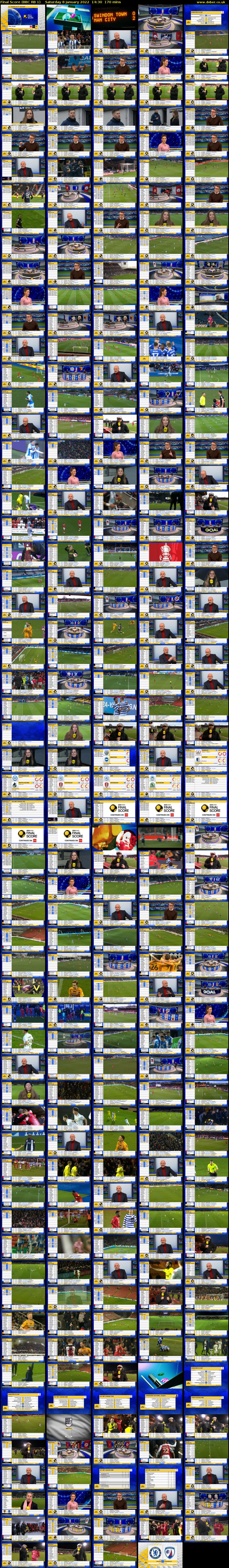 Final Score (BBC RB 1) Saturday 8 January 2022 14:30 - 17:20