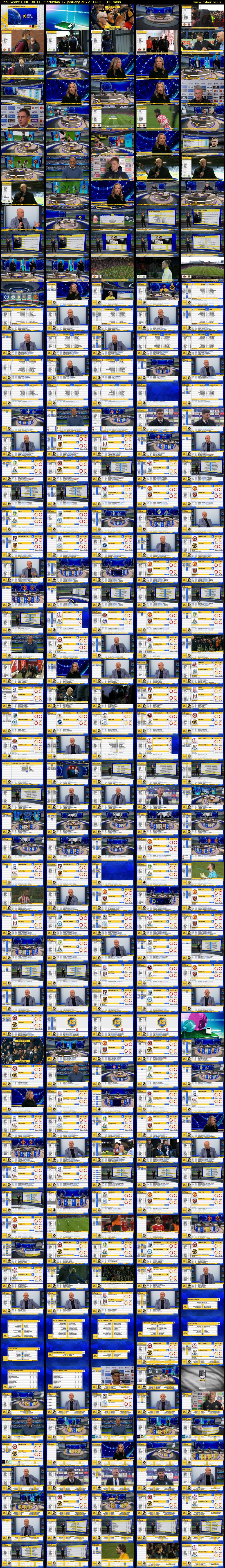 Final Score (BBC RB 1) Saturday 22 January 2022 14:30 - 17:30