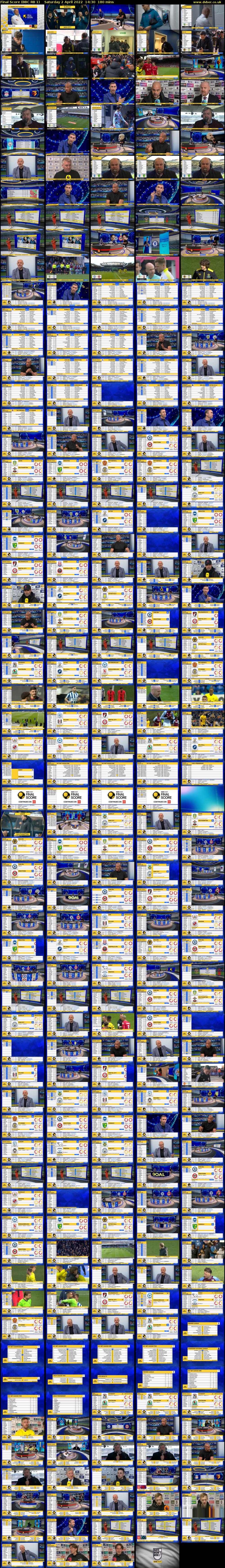 Final Score (BBC RB 1) Saturday 2 April 2022 14:30 - 17:30