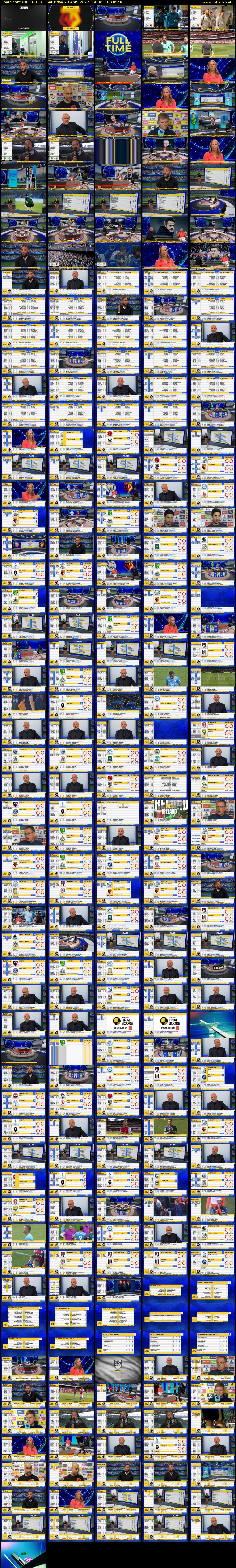 Final Score (BBC RB 1) Saturday 23 April 2022 14:30 - 17:30