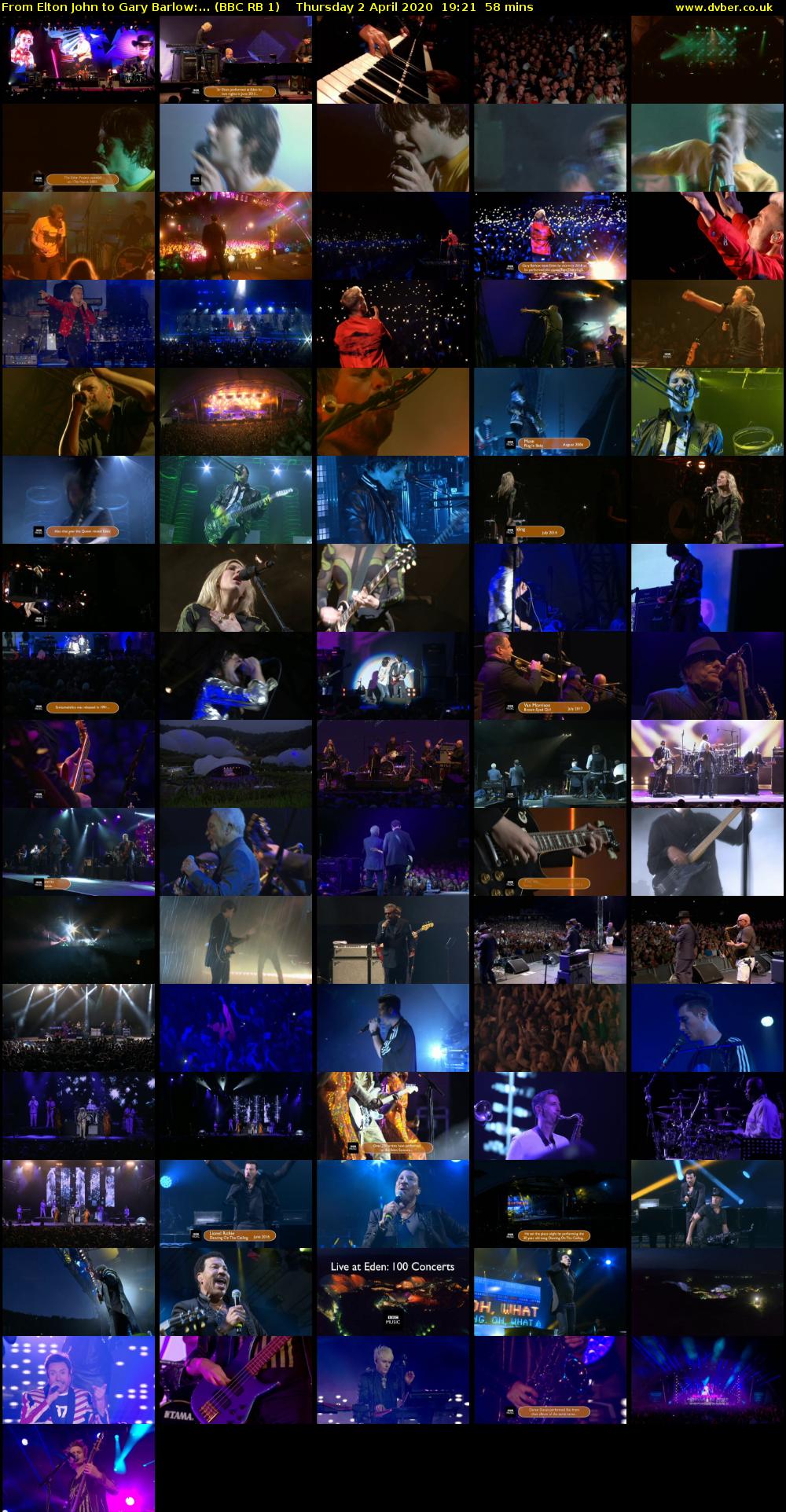 From Elton John to Gary Barlow:... (BBC RB 1) Thursday 2 April 2020 19:21 - 20:19