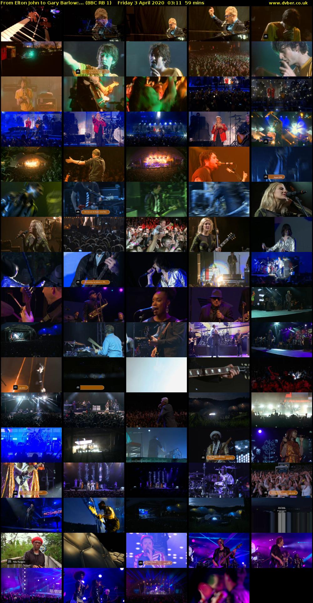 From Elton John to Gary Barlow:... (BBC RB 1) Friday 3 April 2020 03:11 - 04:10