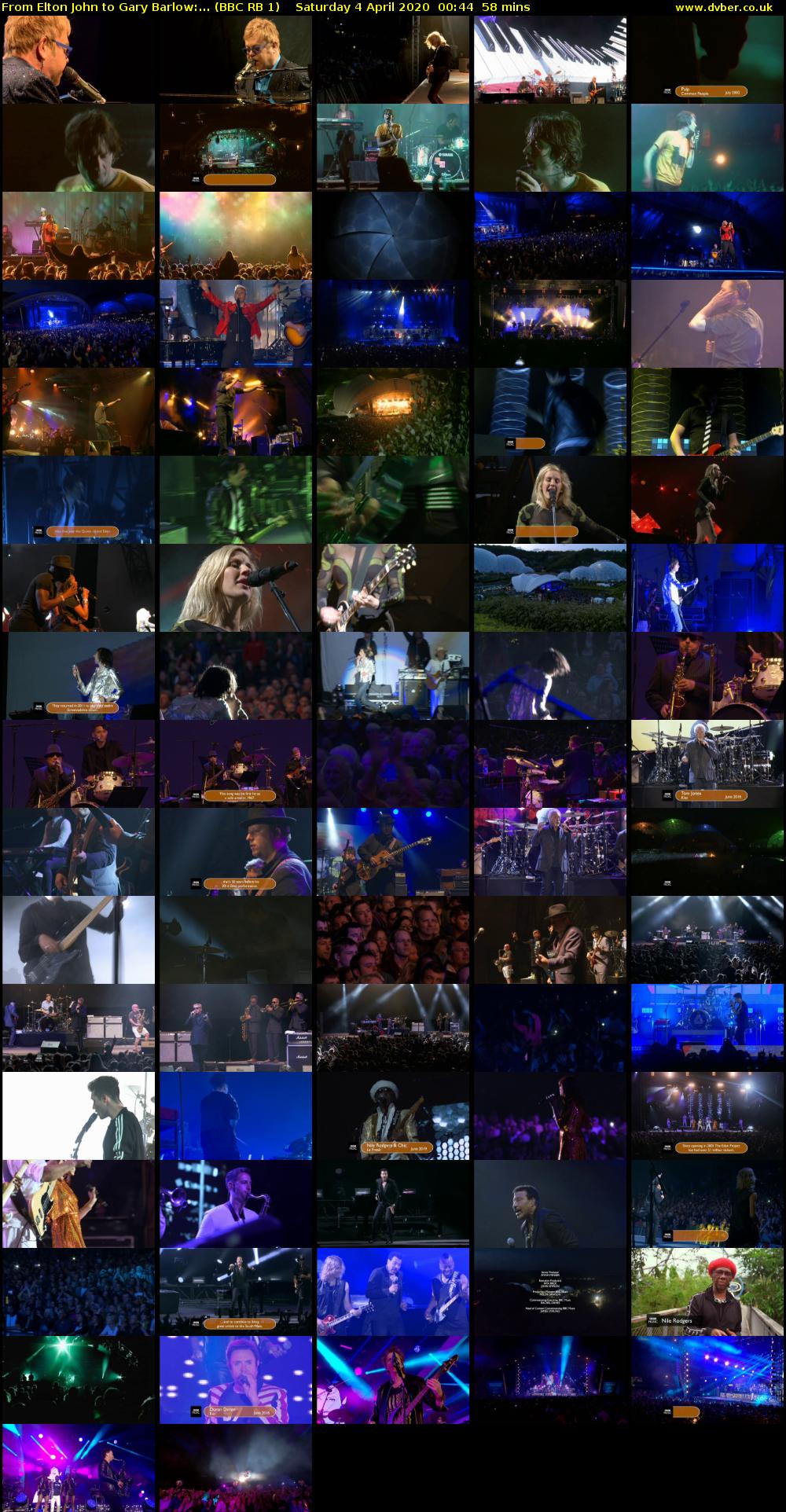 From Elton John to Gary Barlow:... (BBC RB 1) Saturday 4 April 2020 00:44 - 01:42