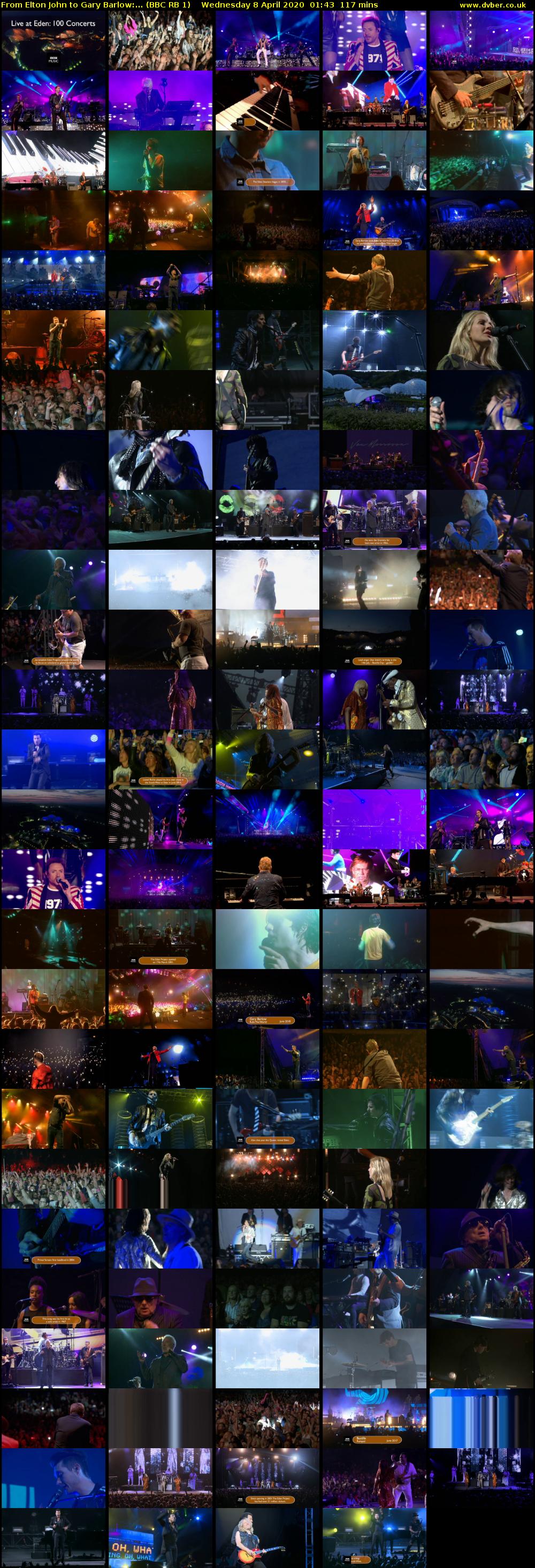 From Elton John to Gary Barlow:... (BBC RB 1) Wednesday 8 April 2020 01:43 - 03:40