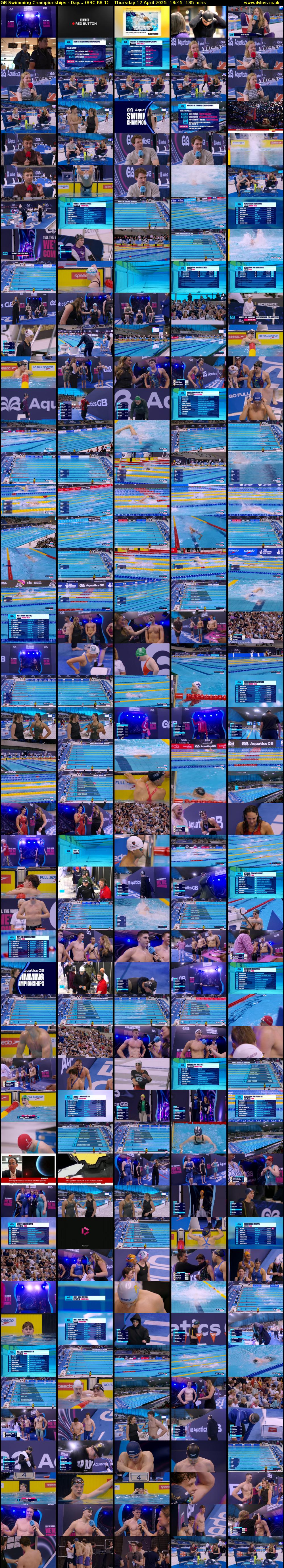 GB Swimming Championships - Day... (BBC RB 1) Thursday 17 April 2025 18:45 - 21:00
