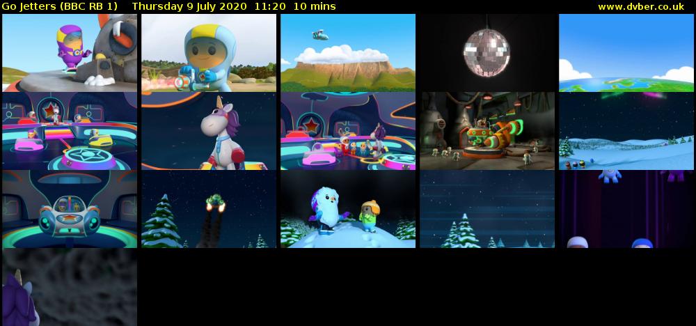 Go Jetters (BBC RB 1) Thursday 9 July 2020 11:20 - 11:30