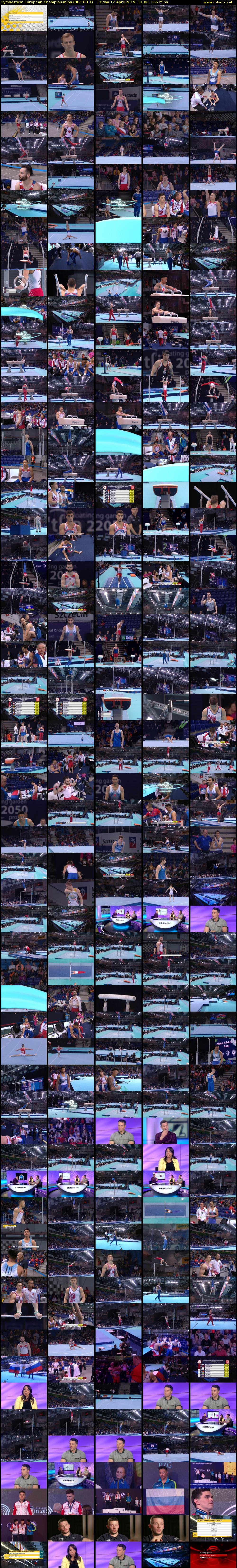 Gymnastics: European Championships (BBC RB 1) Friday 12 April 2019 12:00 - 14:45
