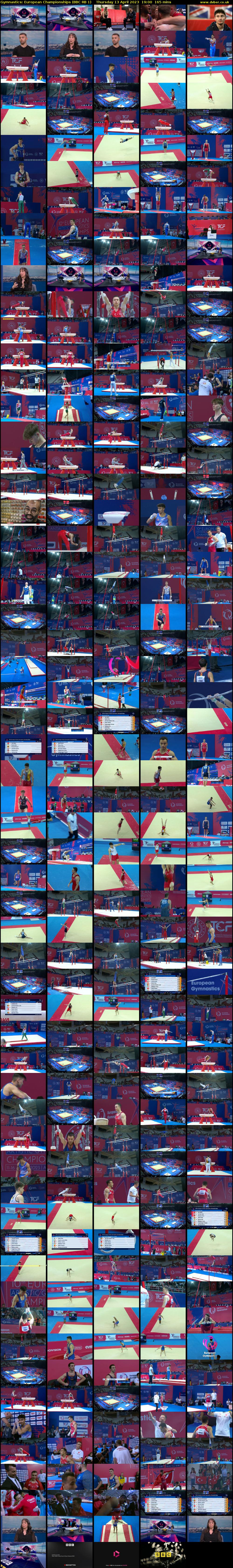 Gymnastics: European Championships (BBC RB 1) Thursday 13 April 2023 19:00 - 21:45