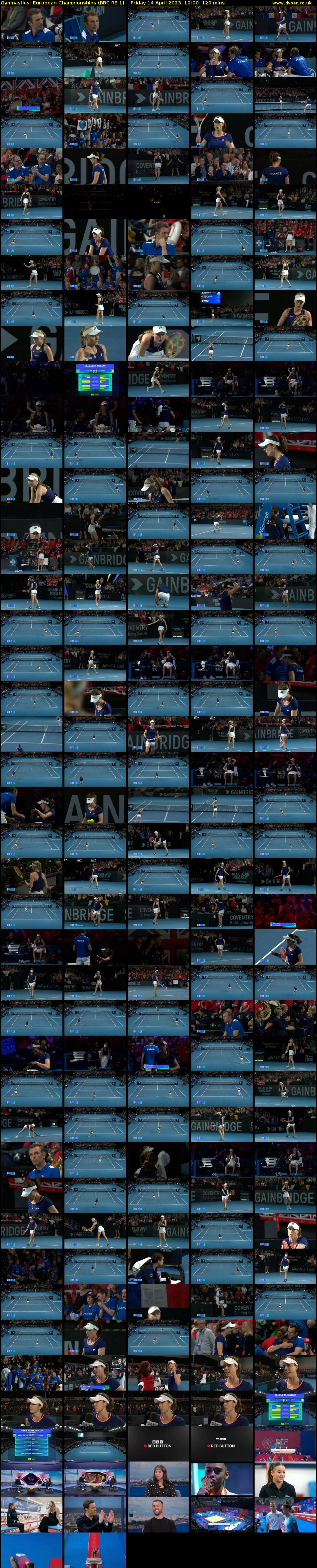 Gymnastics: European Championships (BBC RB 1) Friday 14 April 2023 19:00 - 21:00