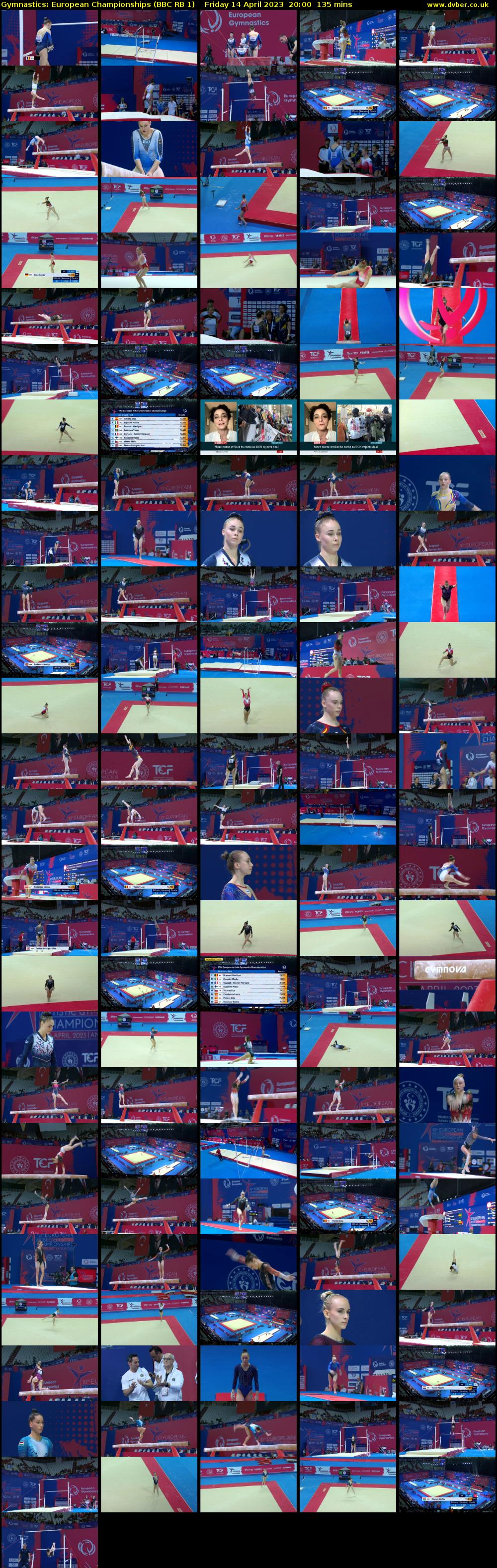 Gymnastics: European Championships (BBC RB 1) Friday 14 April 2023 20:00 - 22:15