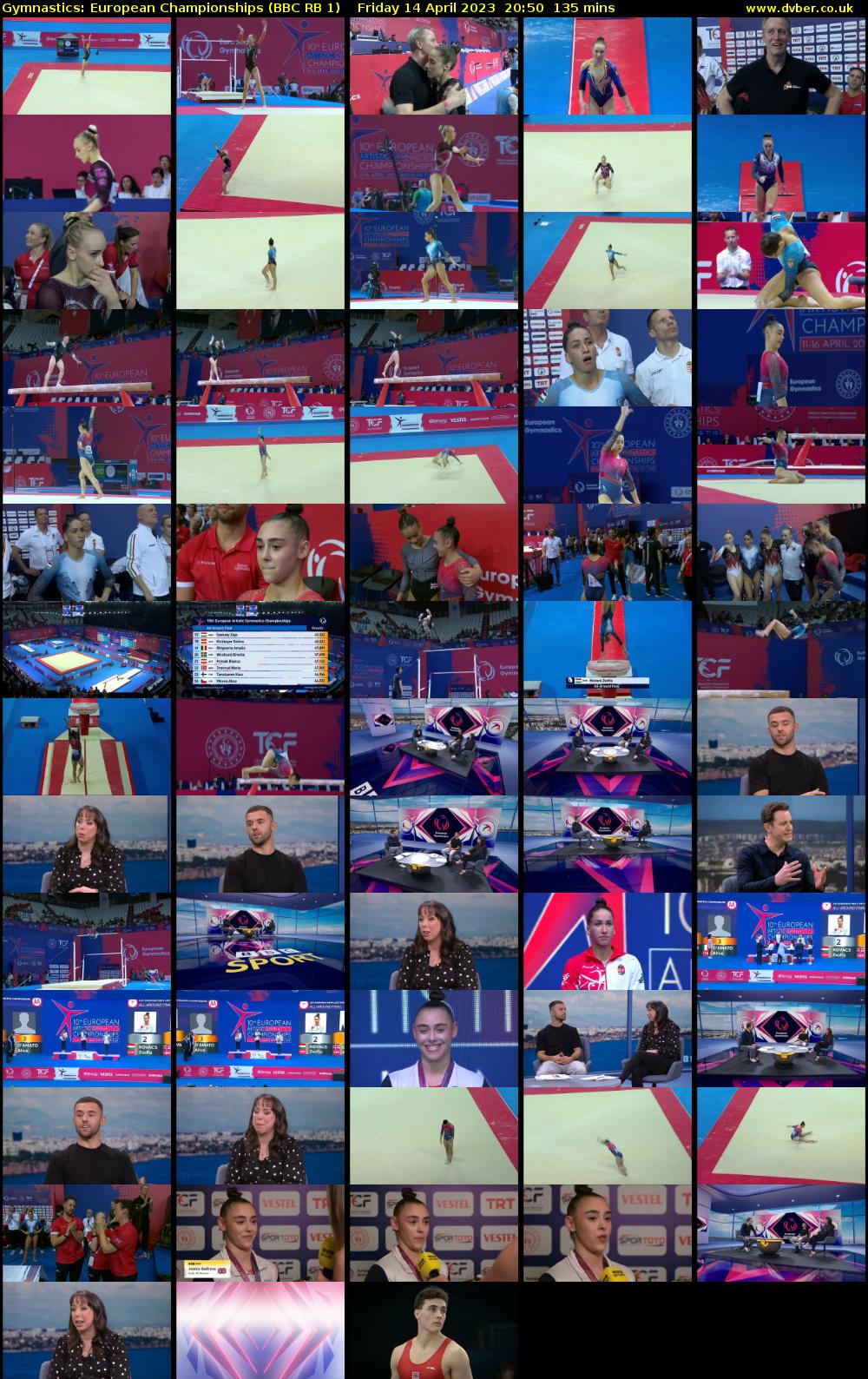 Gymnastics: European Championships (BBC RB 1) Friday 14 April 2023 20:50 - 23:05