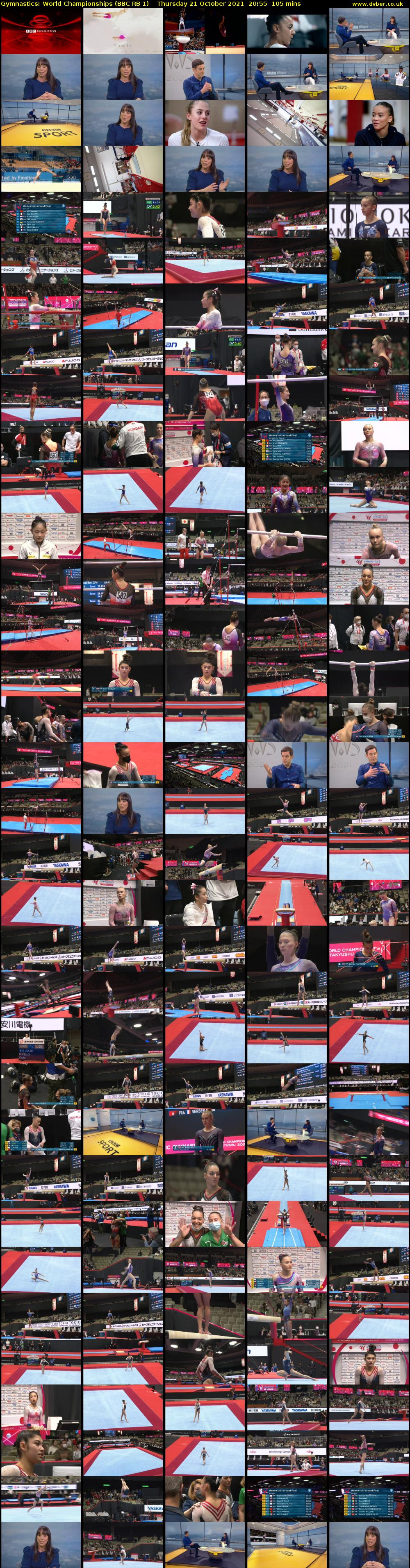 Gymnastics: World Championships (BBC RB 1) Thursday 21 October 2021 20:55 - 22:40