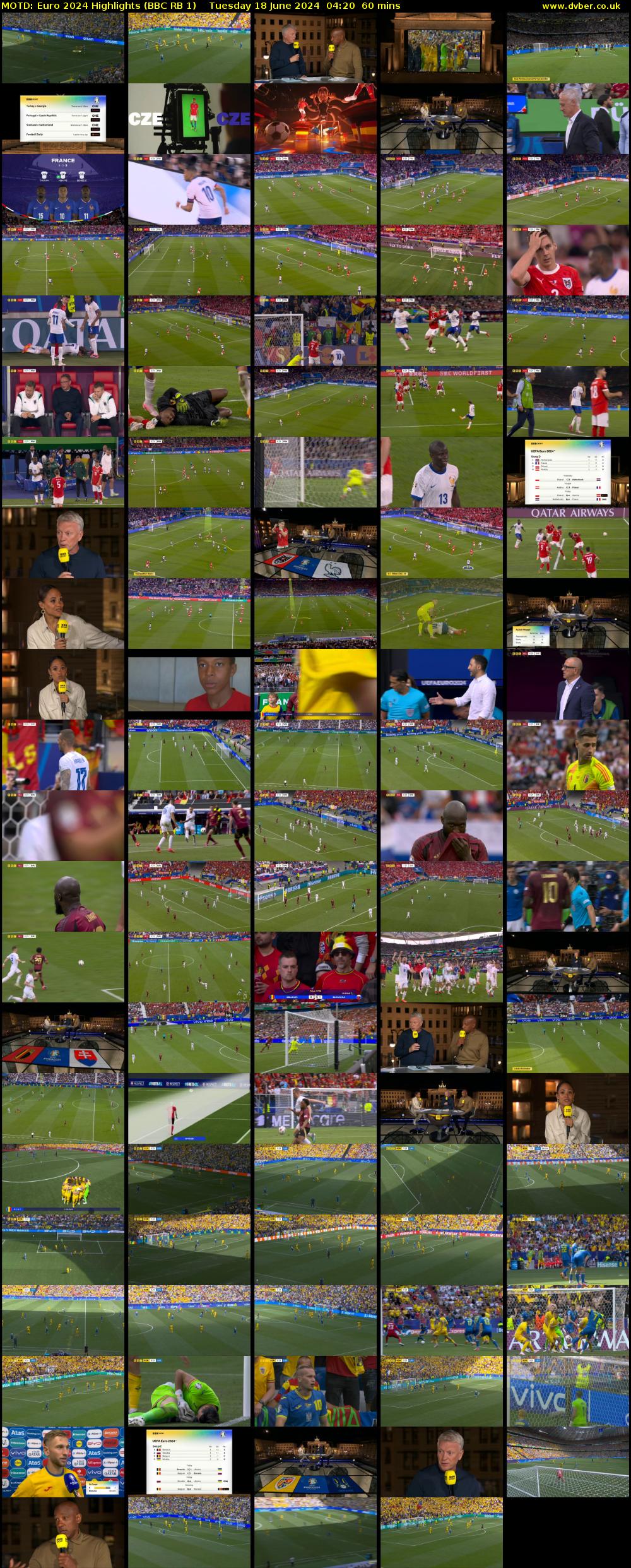 MOTD: Euro 2024 Highlights (BBC RB 1) Tuesday 18 June 2024 04:20 - 05:20