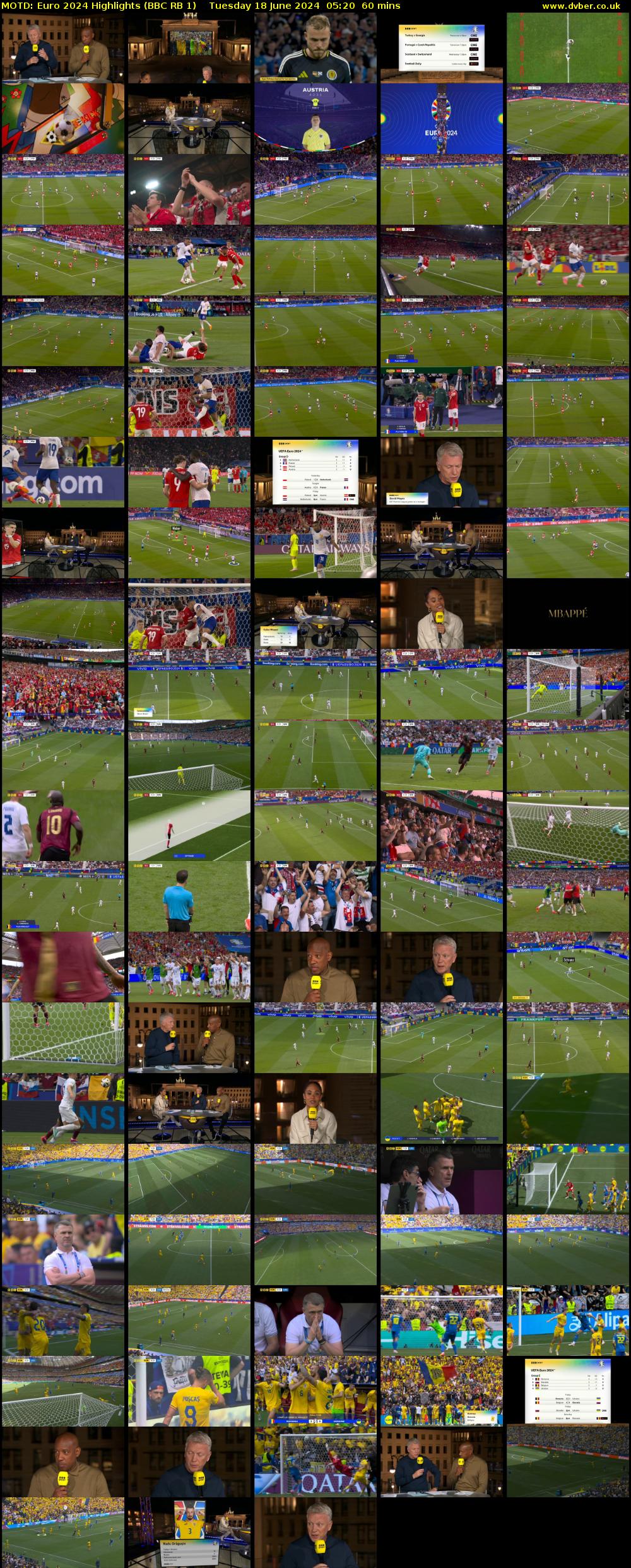 MOTD: Euro 2024 Highlights (BBC RB 1) Tuesday 18 June 2024 05:20 - 06:20
