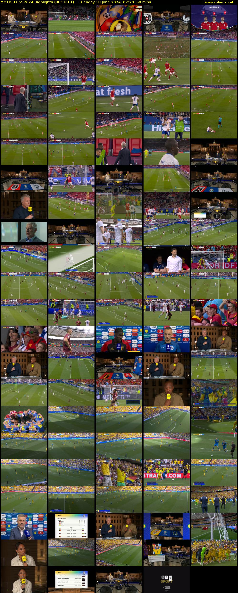 MOTD: Euro 2024 Highlights (BBC RB 1) Tuesday 18 June 2024 07:20 - 08:20