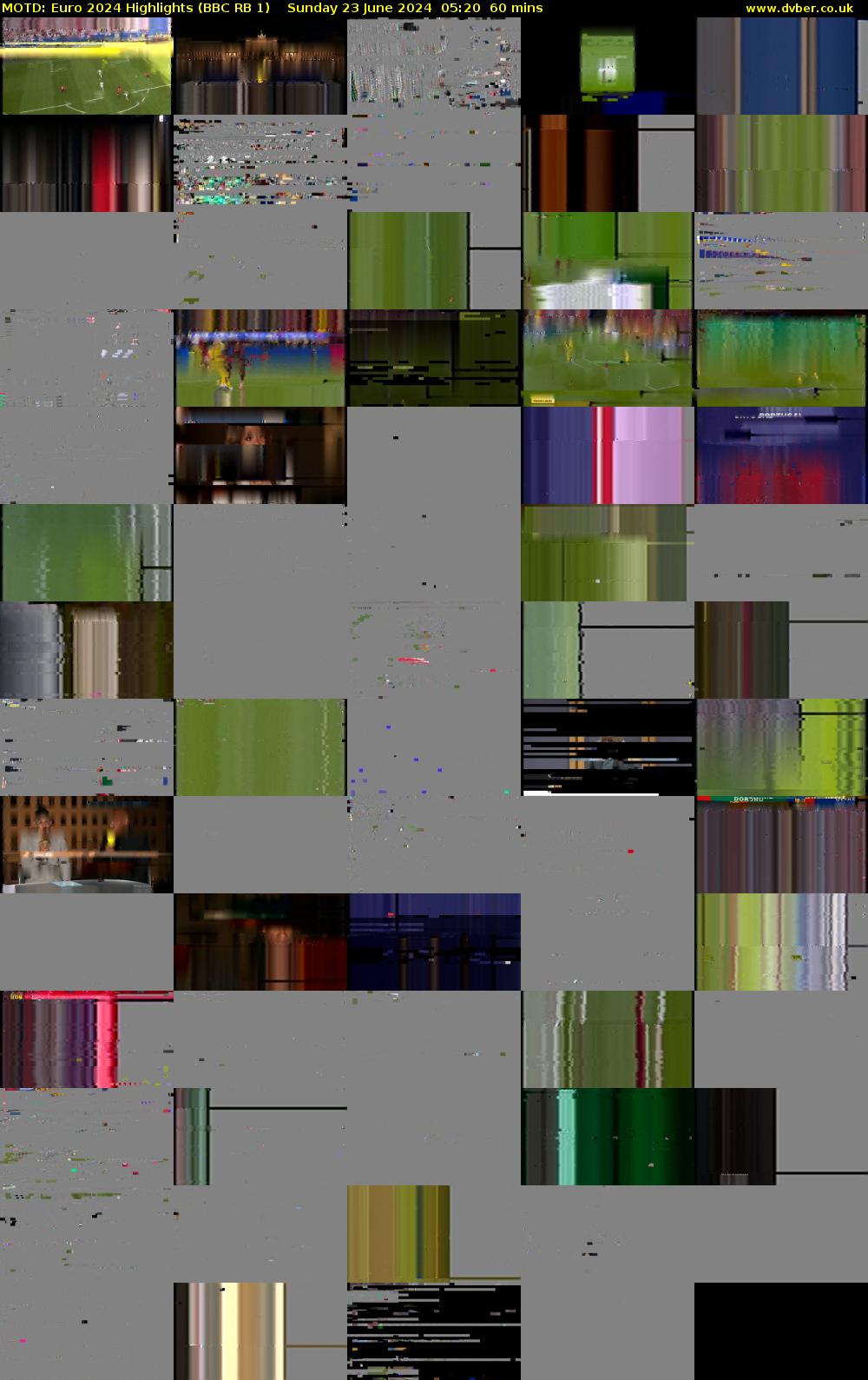 MOTD: Euro 2024 Highlights (BBC RB 1) Sunday 23 June 2024 05:20 - 06:20