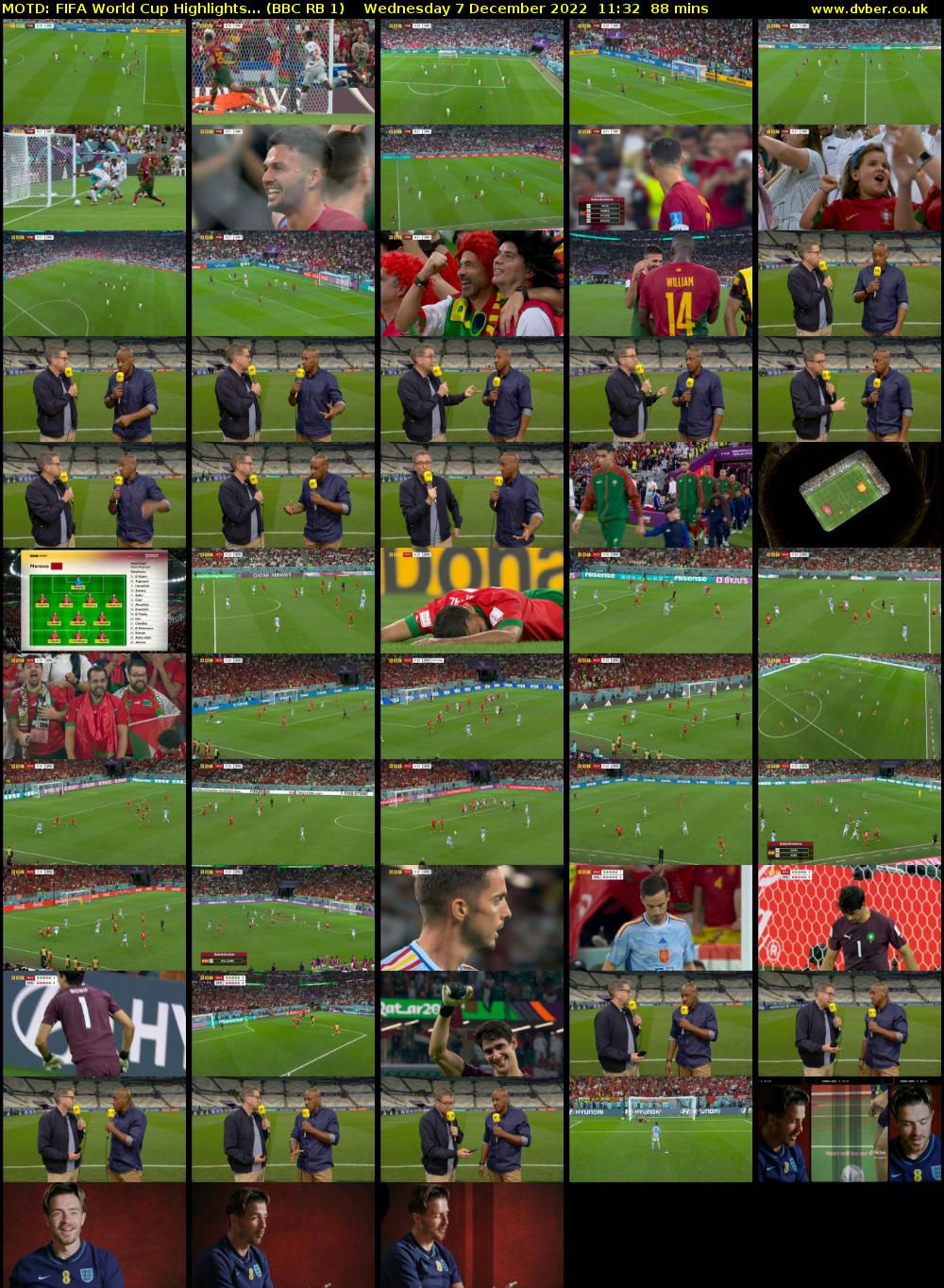 MOTD: FIFA World Cup Highlights... (BBC RB 1) Wednesday 7 December 2022 11:32 - 13:00