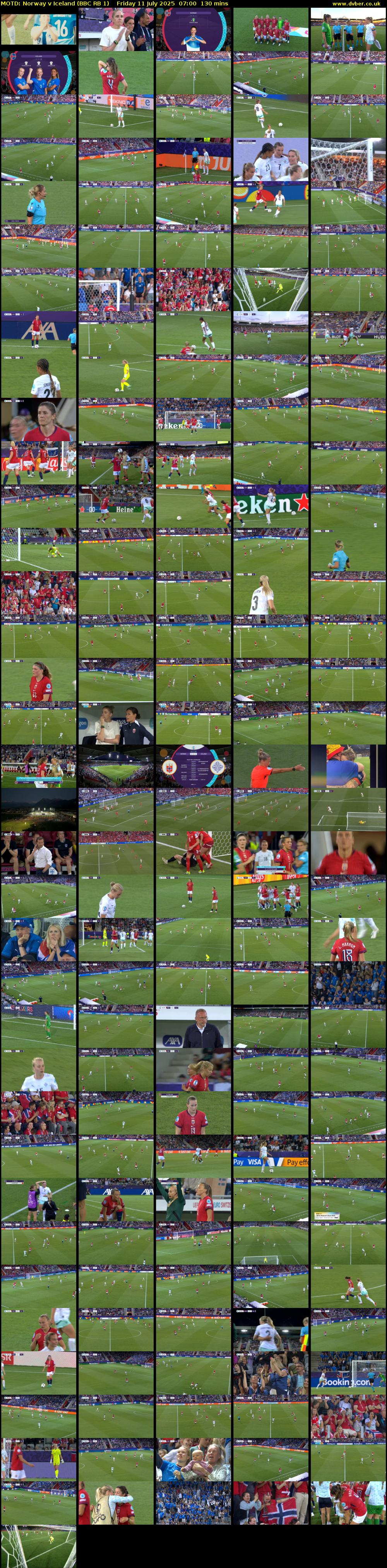 MOTD: Norway v Iceland (BBC RB 1) Friday 11 July 2025 07:00 - 09:10