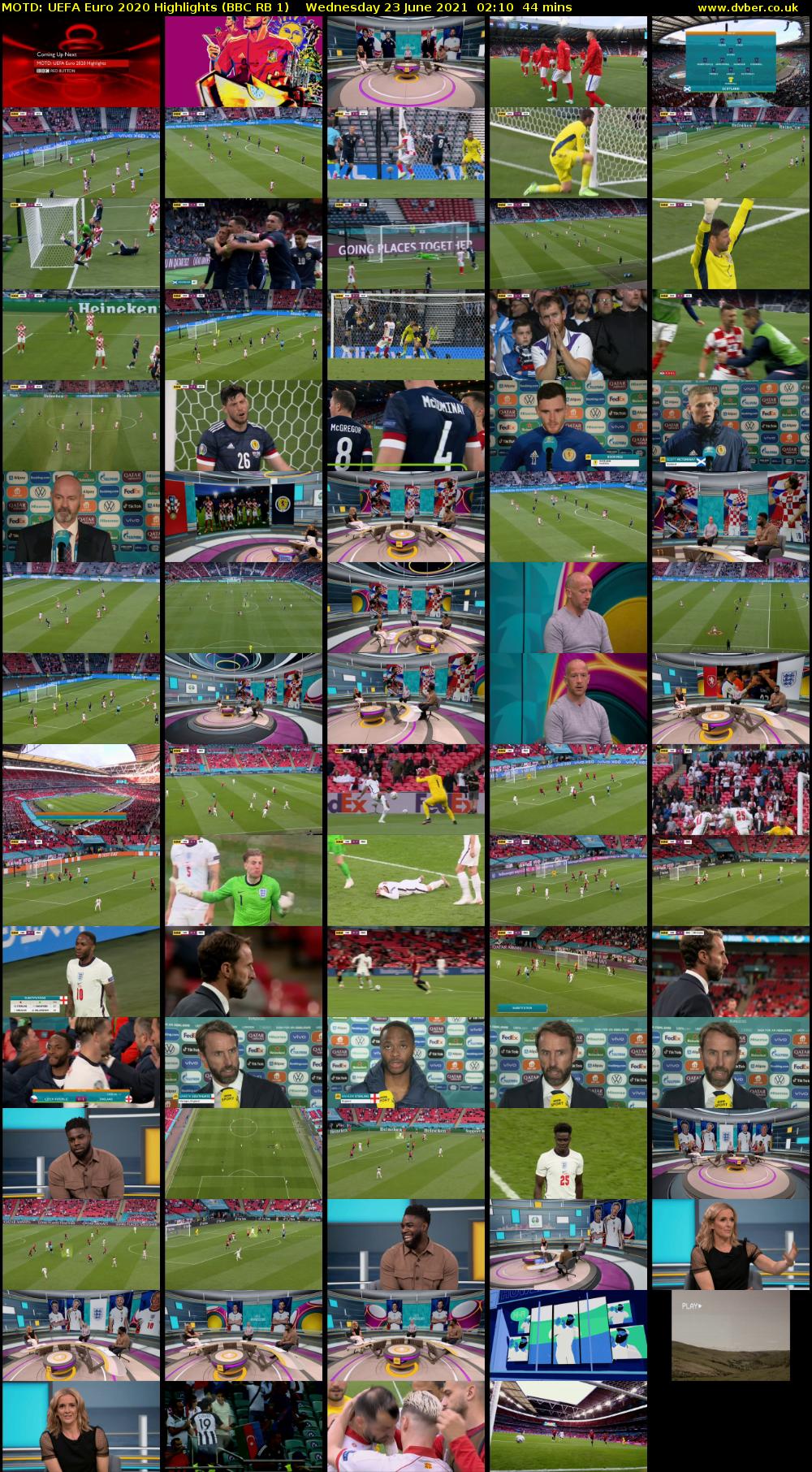 MOTD: UEFA Euro 2020 Highlights (BBC RB 1) Wednesday 23 June 2021 02:10 - 02:54