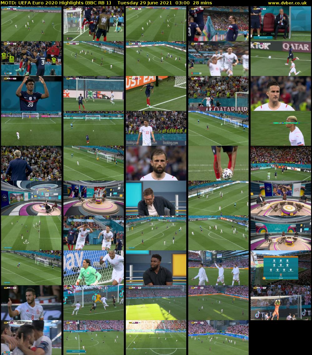 MOTD: UEFA Euro 2020 Highlights (BBC RB 1) Tuesday 29 June 2021 03:00 - 03:28