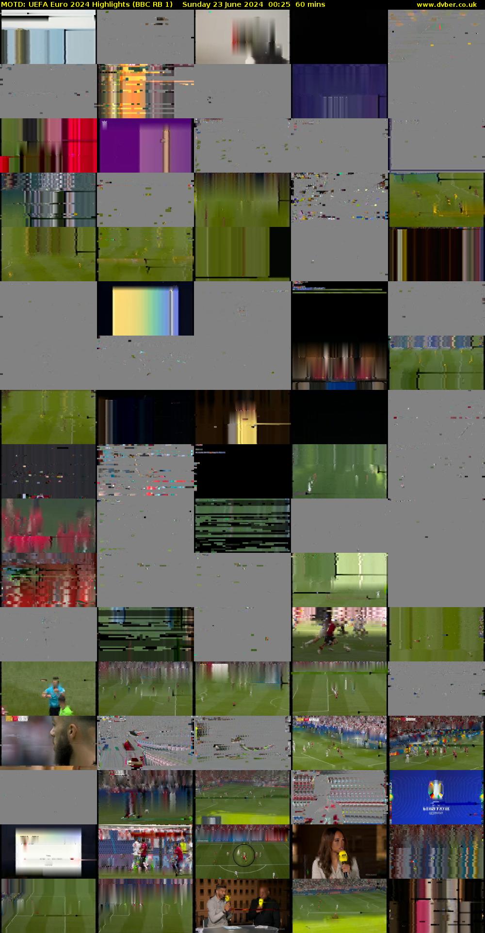 MOTD: UEFA Euro 2024 Highlights (BBC RB 1) Sunday 23 June 2024 00:25 - 01:25