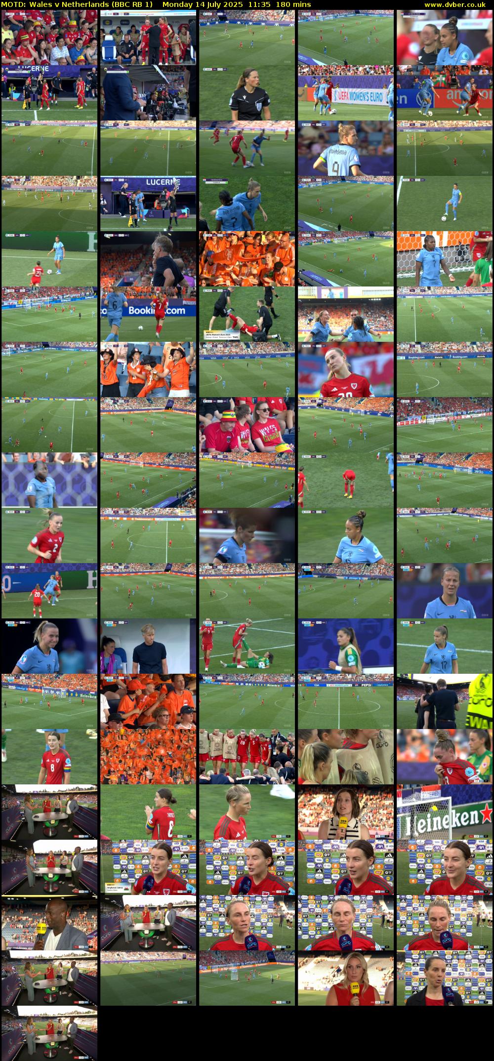 MOTD: Wales v Netherlands (BBC RB 1) Monday 14 July 2025 11:35 - 14:35