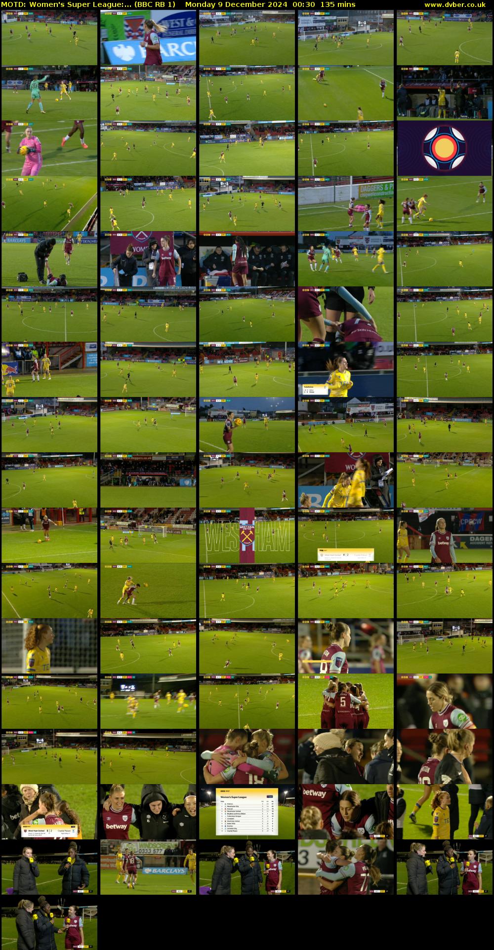 MOTD: Women's Super League:... (BBC RB 1) Monday 9 December 2024 00:30 - 02:45