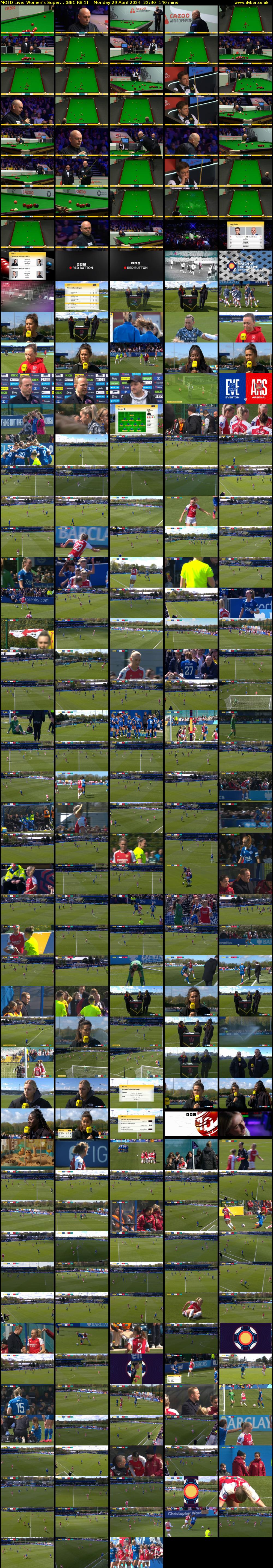 MOTD Live: Women's Super... (BBC RB 1) Monday 29 April 2024 22:30 - 00:50