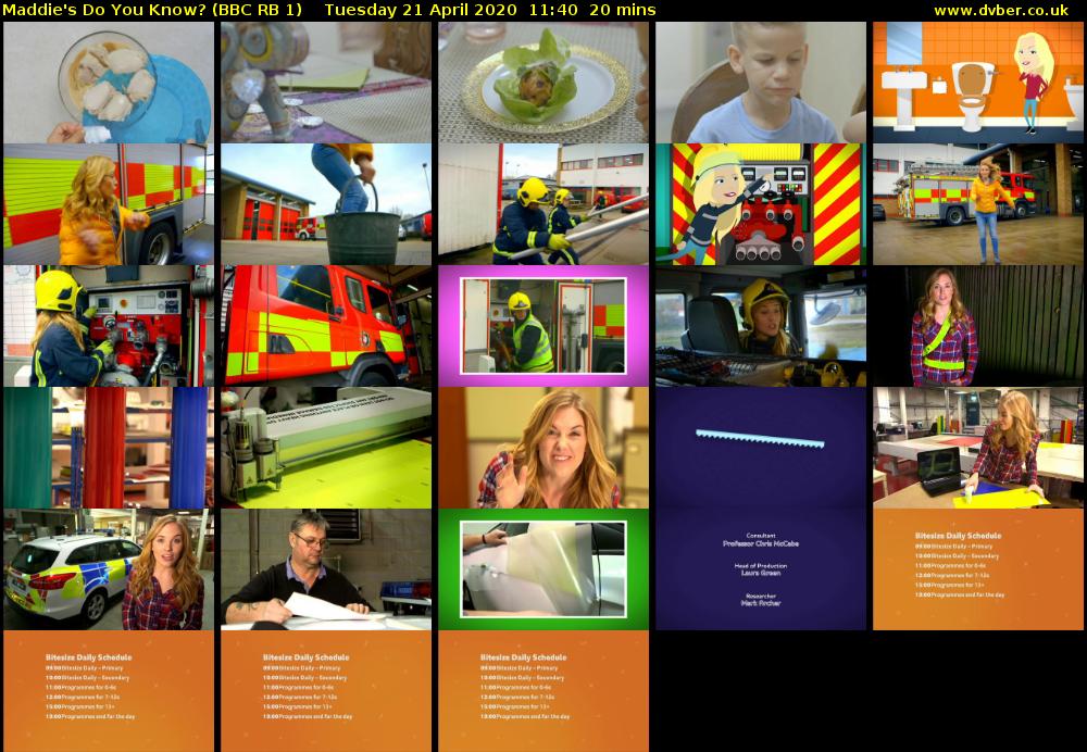 Maddie's Do You Know? (BBC RB 1) Tuesday 21 April 2020 11:40 - 12:00